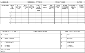 Read more about the article Cutting Parameters